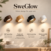 Skandinavisk Vägg Lampa